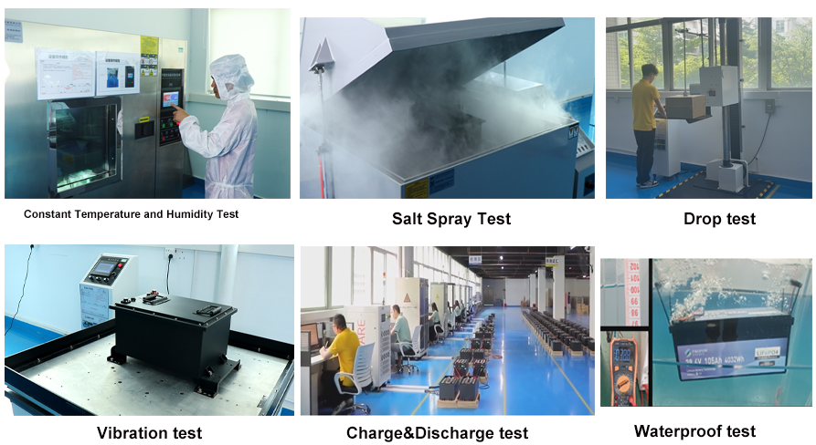 Quality Control Testing