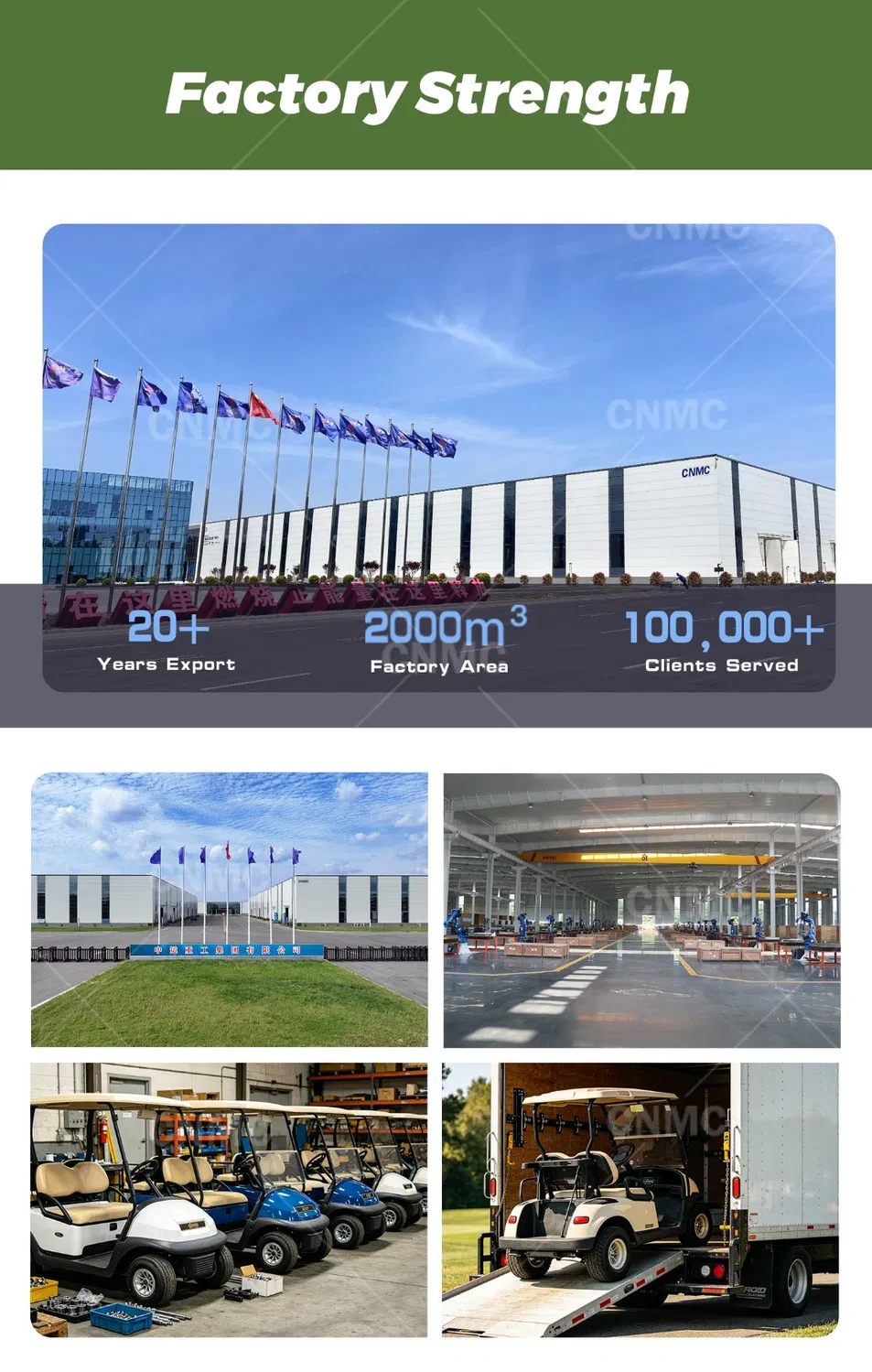 Manufacturing Plant Overview 1