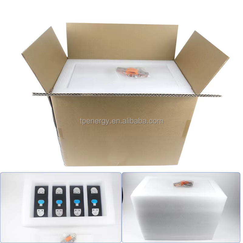 Packaging 2