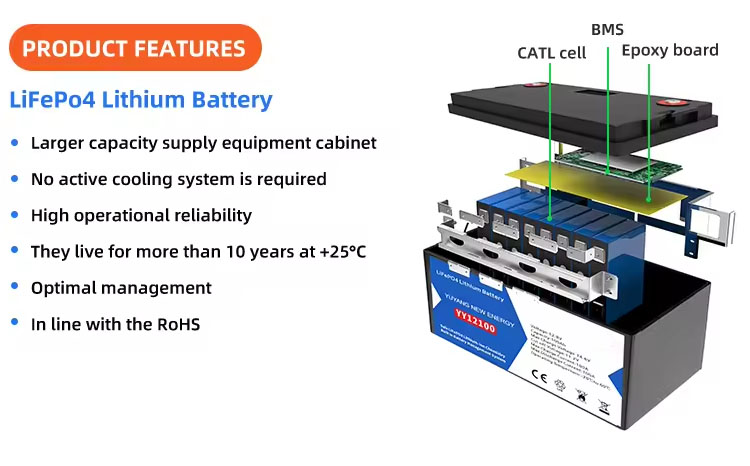 Smart Golf Cart 48V Lithium Ion Battery Pack Deep Cycle 200Ah Baterias De Litio 24V Lifepo4 Battery Rechargeable