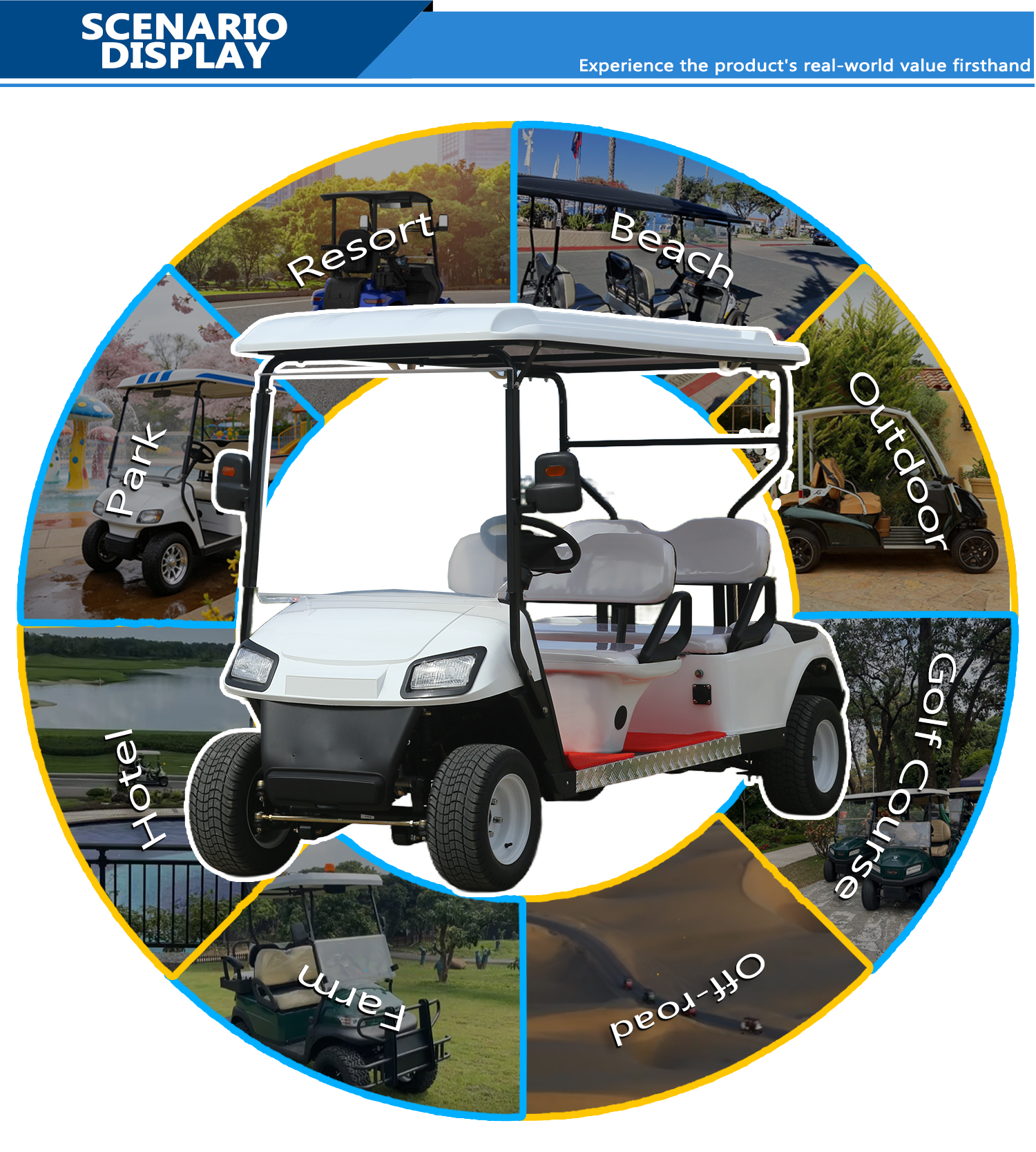 Option View 2