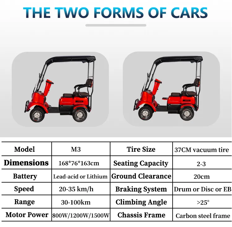 Electric vehicle gallery 8