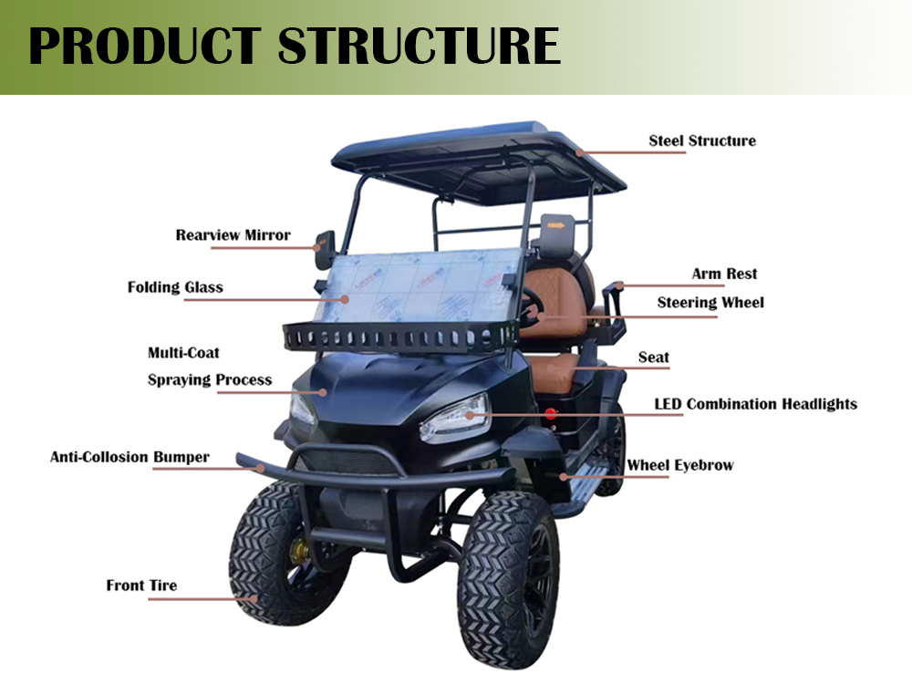 Electric Golf Cart Profile