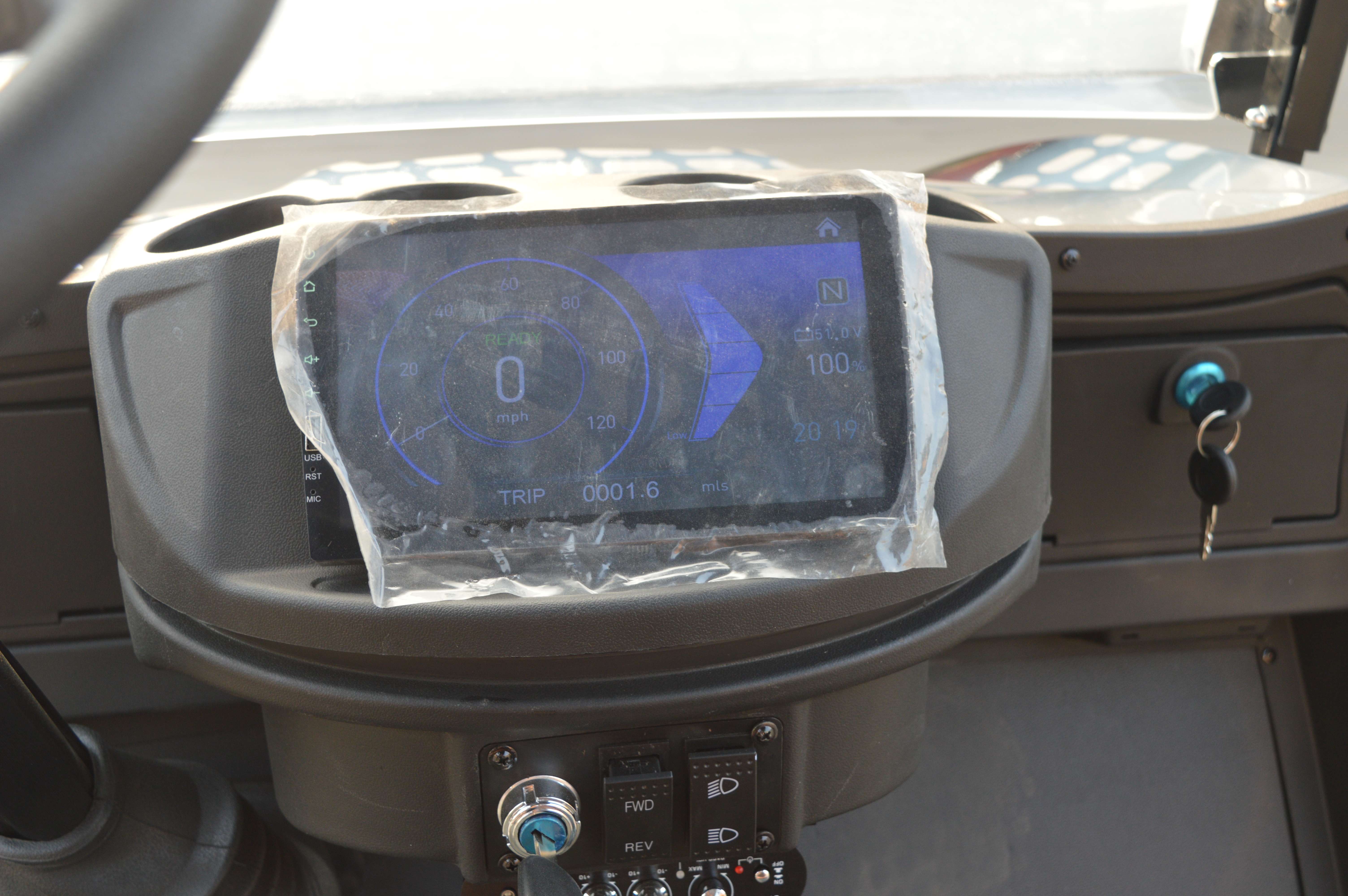 Dashboard Panel Layout