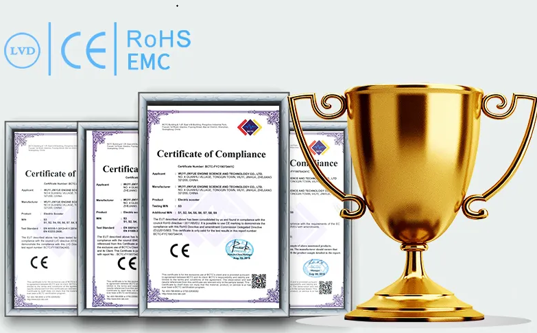 Certificate 1