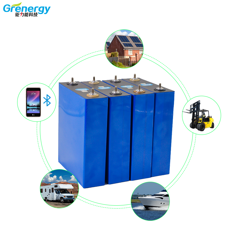 Lithium Battery Banner