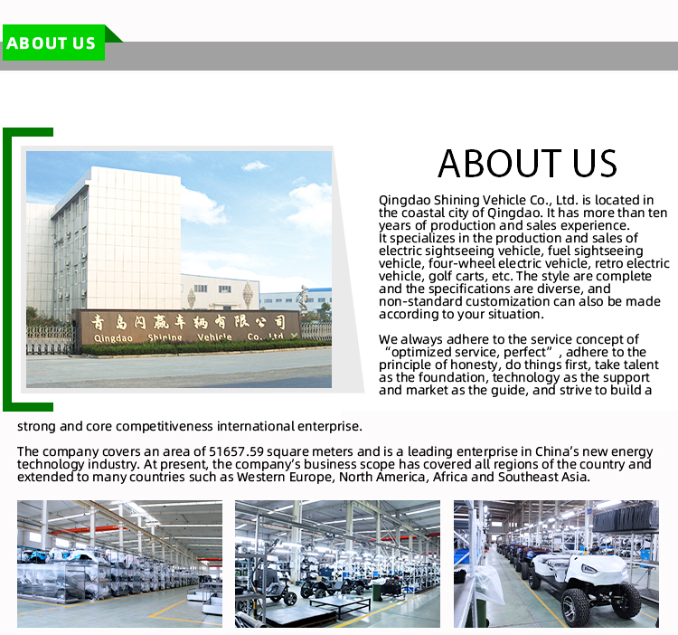 Factory Overview 1