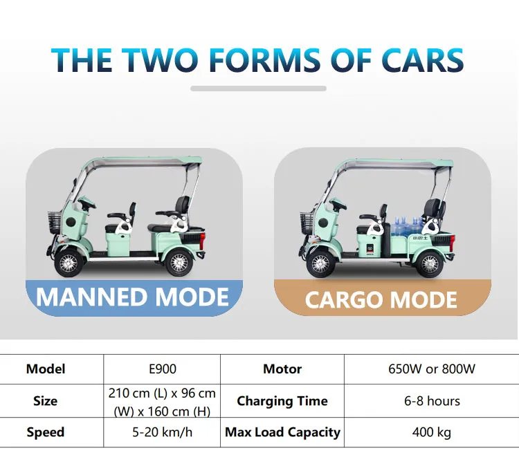 Electric Drive Greenhouse Transportation Industrial Park Transportation Golf Electric Vehicle Electric Golf Cart