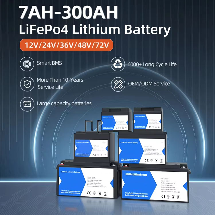 Product Overview