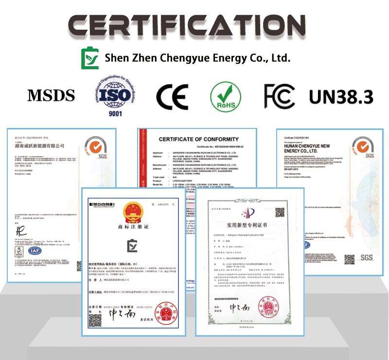 Quality Certifications