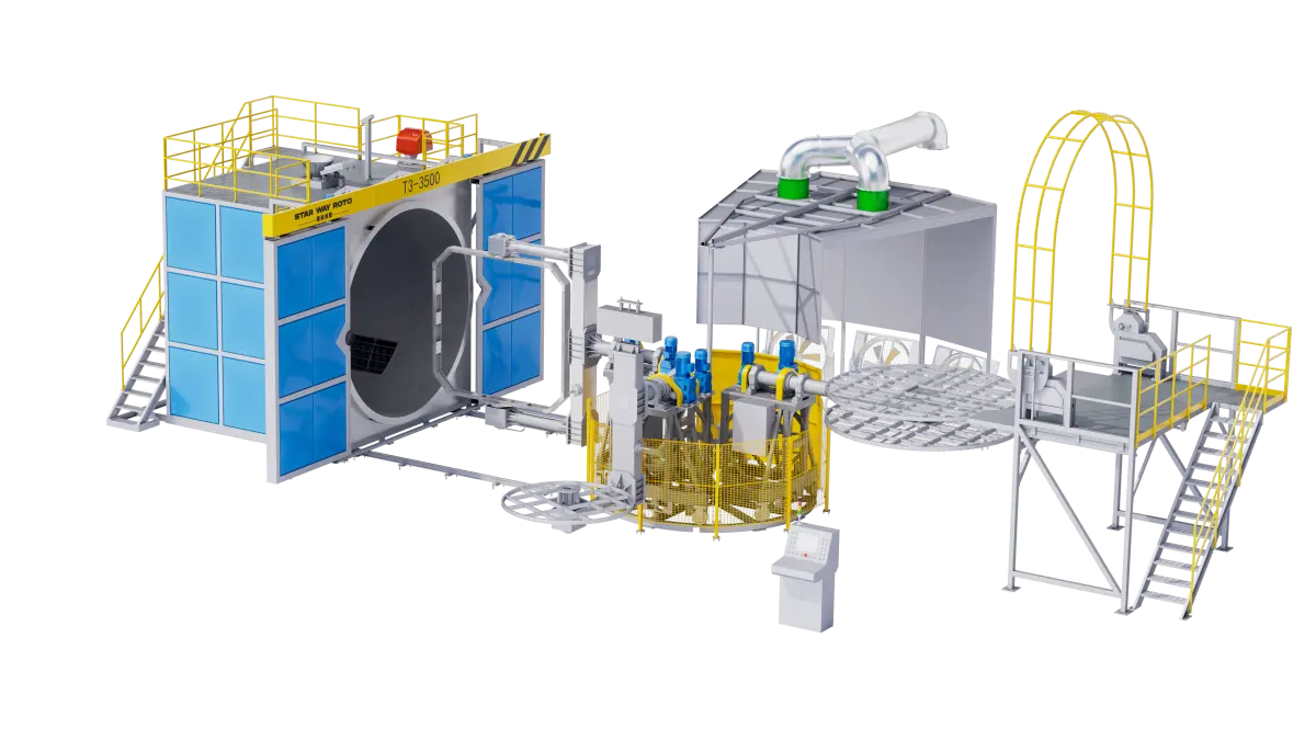 Carousel Rotomolding Machine — High-Capacity Multi-Arm Design
