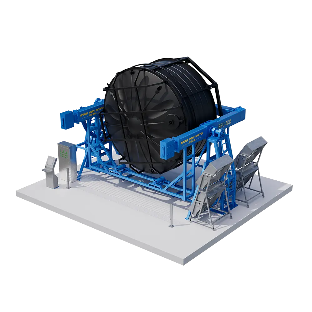 Famous U-arm Open Flame Rock And Roll Machine - China Suppliers Factory for Large Hollow Products like Water Tanks and Buckets Manufacturers, Company