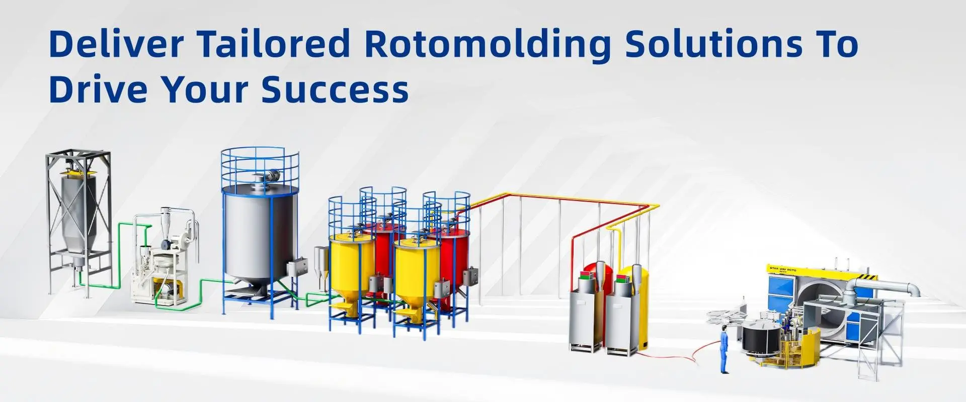 StarWayRoto Global Rotomolding Solutions