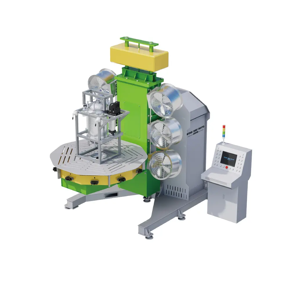 Best Electrical Heating Rotomolding Machine (Mould) Companies, Service