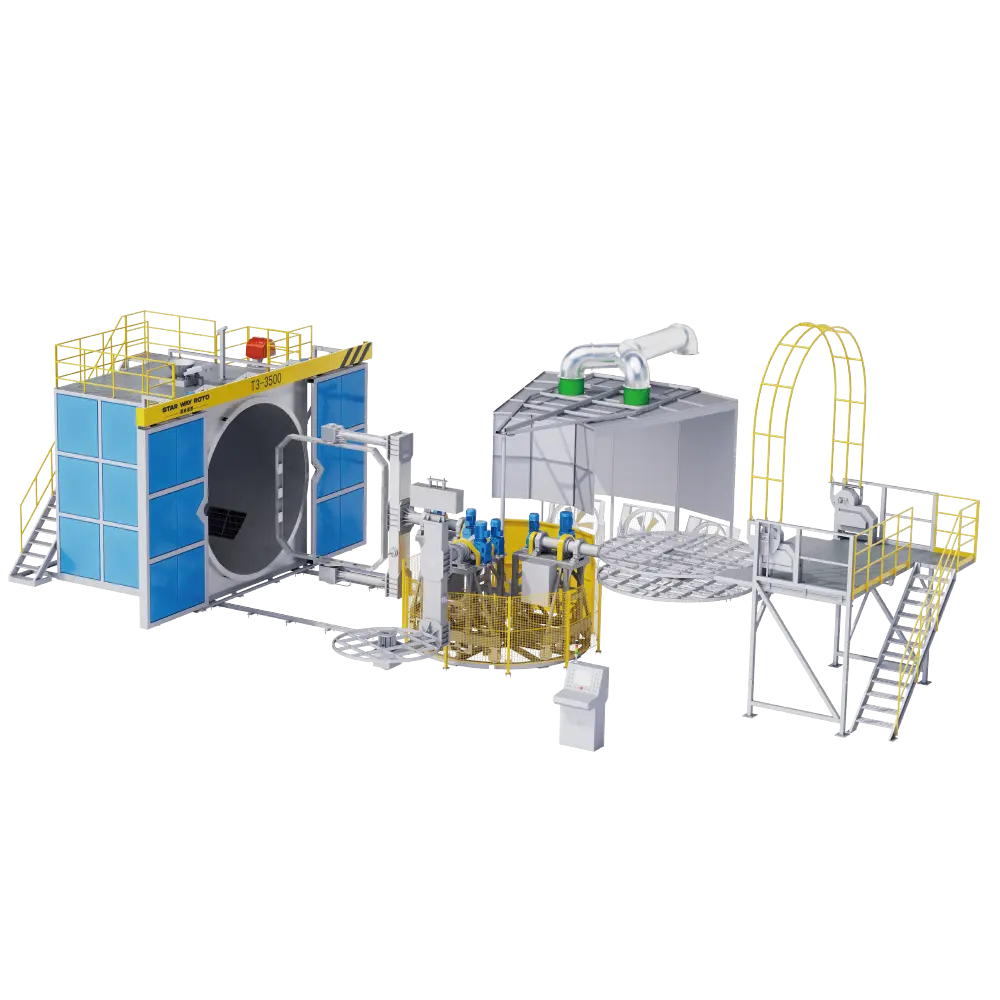 Buy Carousel rotomolding machine Manufacturers, Service
