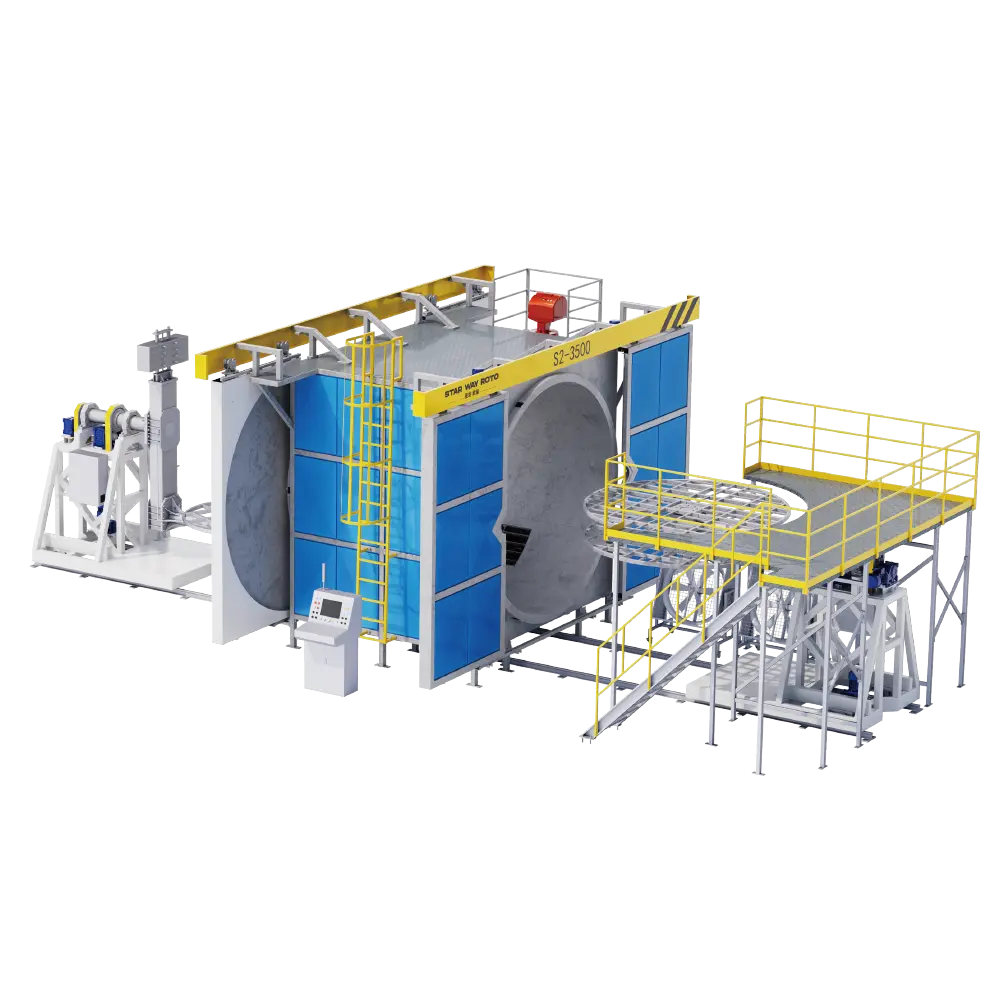Shuttle Rotomolding Machine — Flexible Production Line