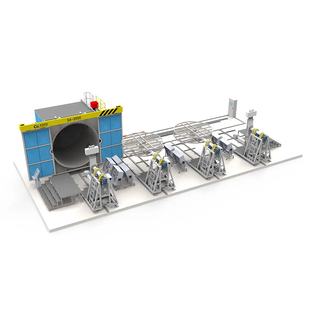 OEM Lined shuttle Machine Companies, Products
