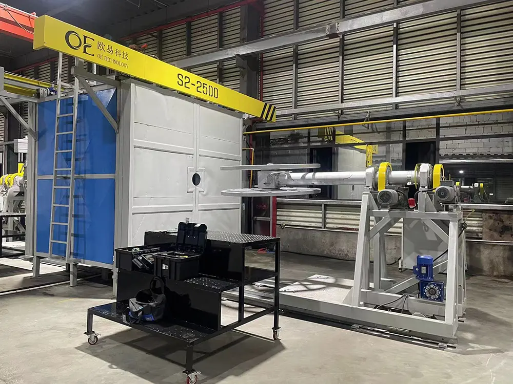 Shuttle rotomolding machine 3