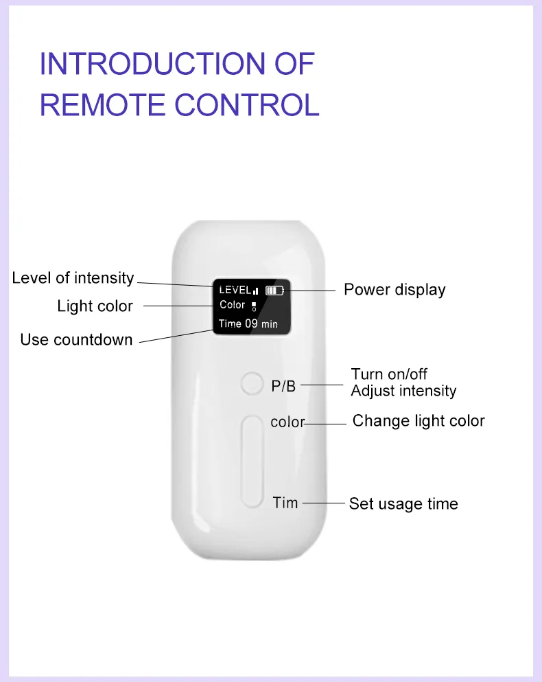 LED Device View 7