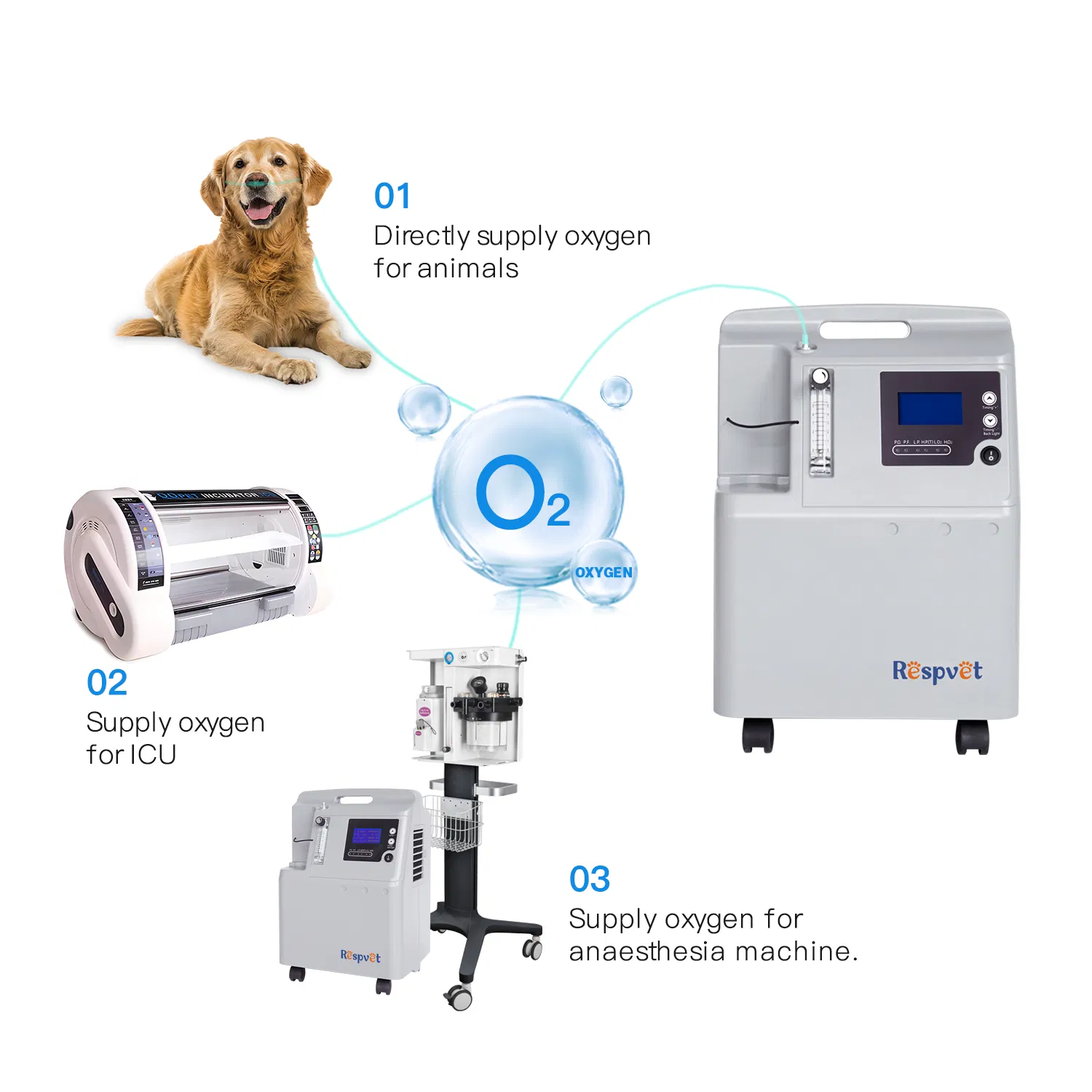 High quality veterinary oxygen therapy anesthesia equipments for animal pet surgery