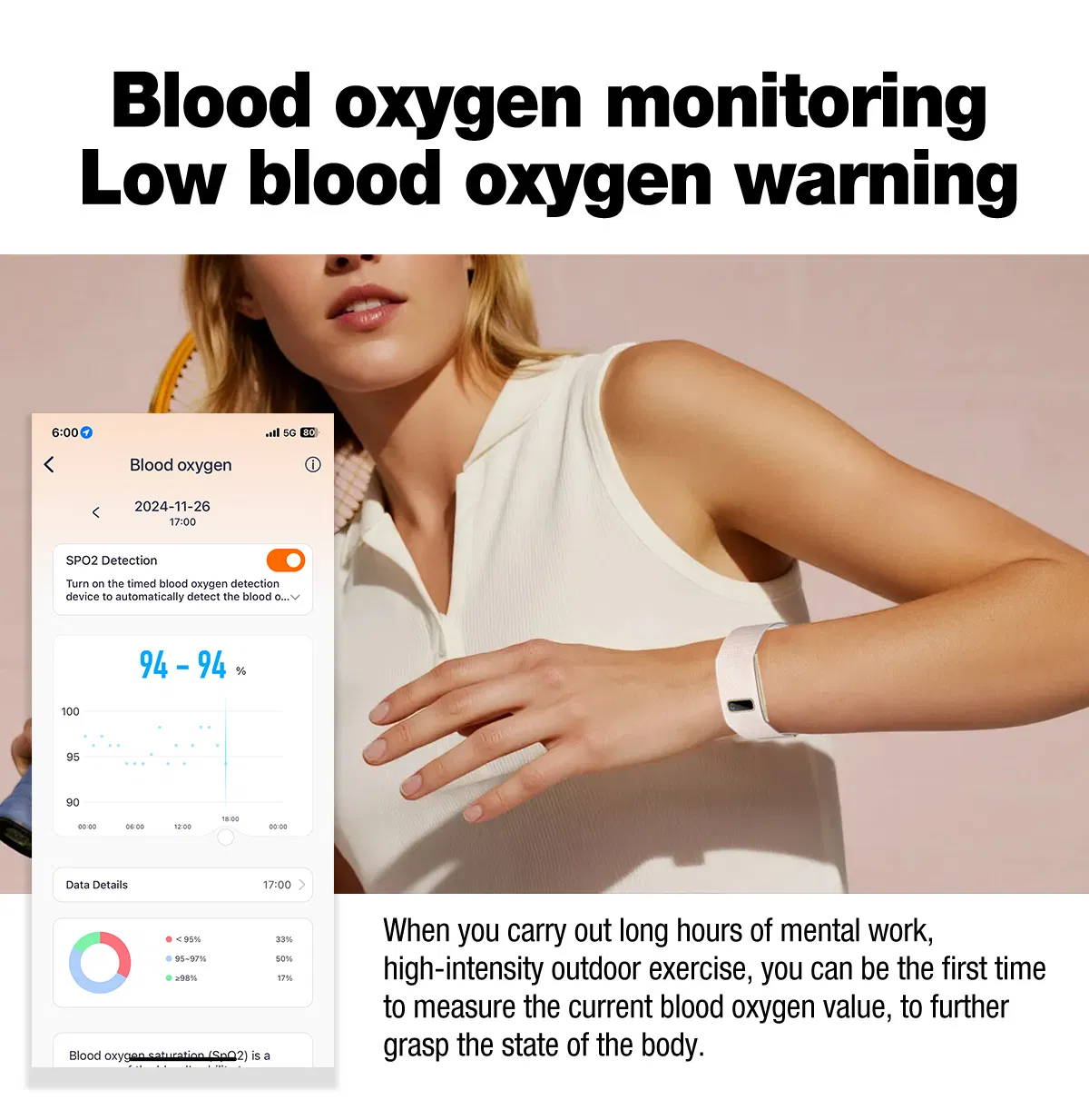 Customize Sdk IP68 Sport Waterproof Heart Rate Monitoring Fitness Watch Sensor Measuring Health Smart Activity Tracker with Digital Display