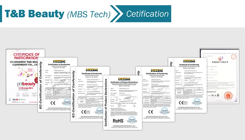 Product Certification