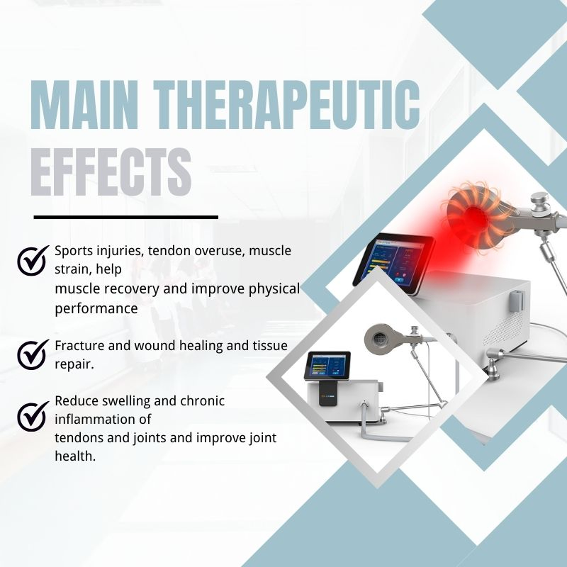 Laser Near Infrared Nirs Therapy Sport Injury Joint Pain Relief Pmst Neo Magnetotherapy Physiotherapy Magnetic Therapy Device
