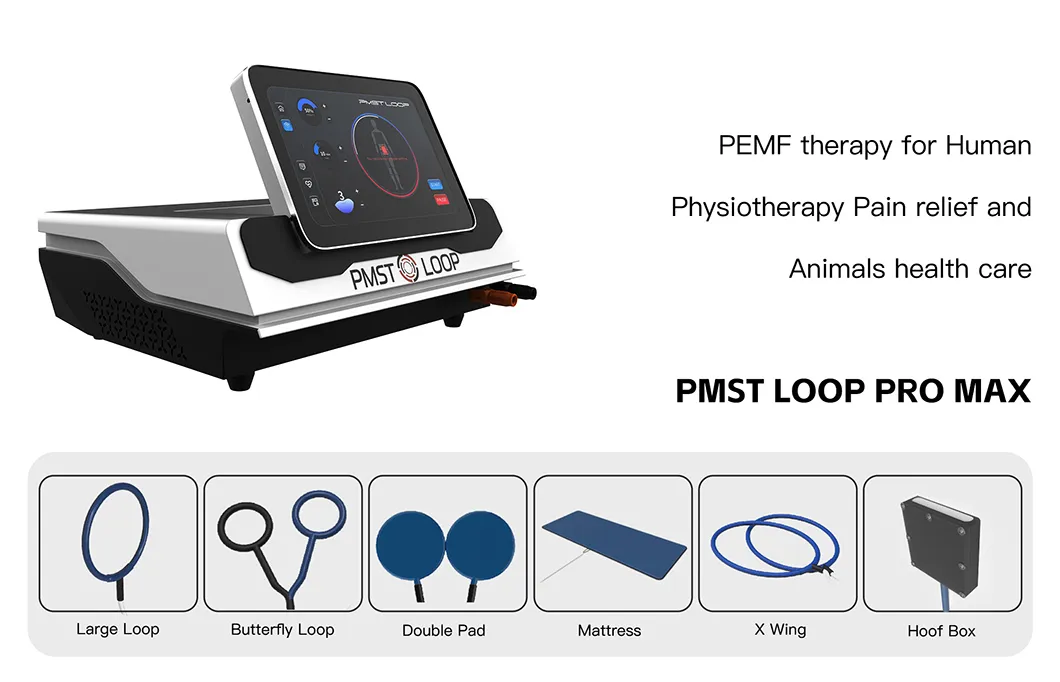 Configuration Options