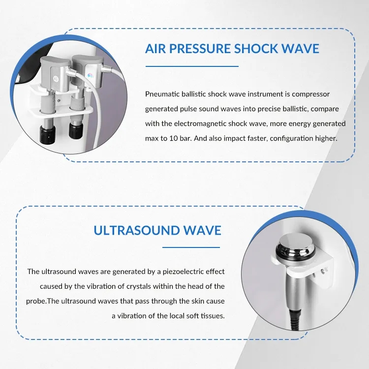 3 Handles Eswt Pneumatic Ultrasonic Wave Physiotherapy RF Cellulite Shockwaves Therapy Machine