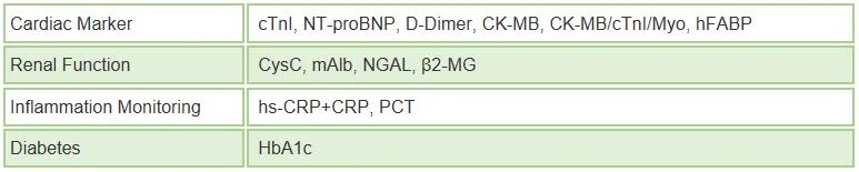 Immunoassay System Hormones Analyzer (FIA-8000)