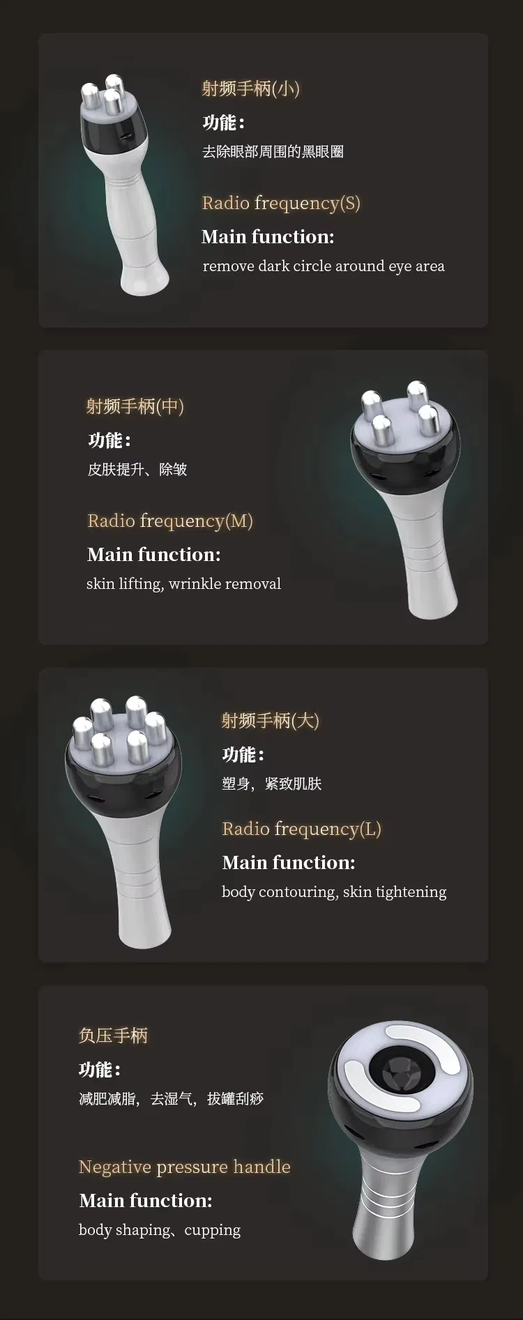 Product Infographic 1