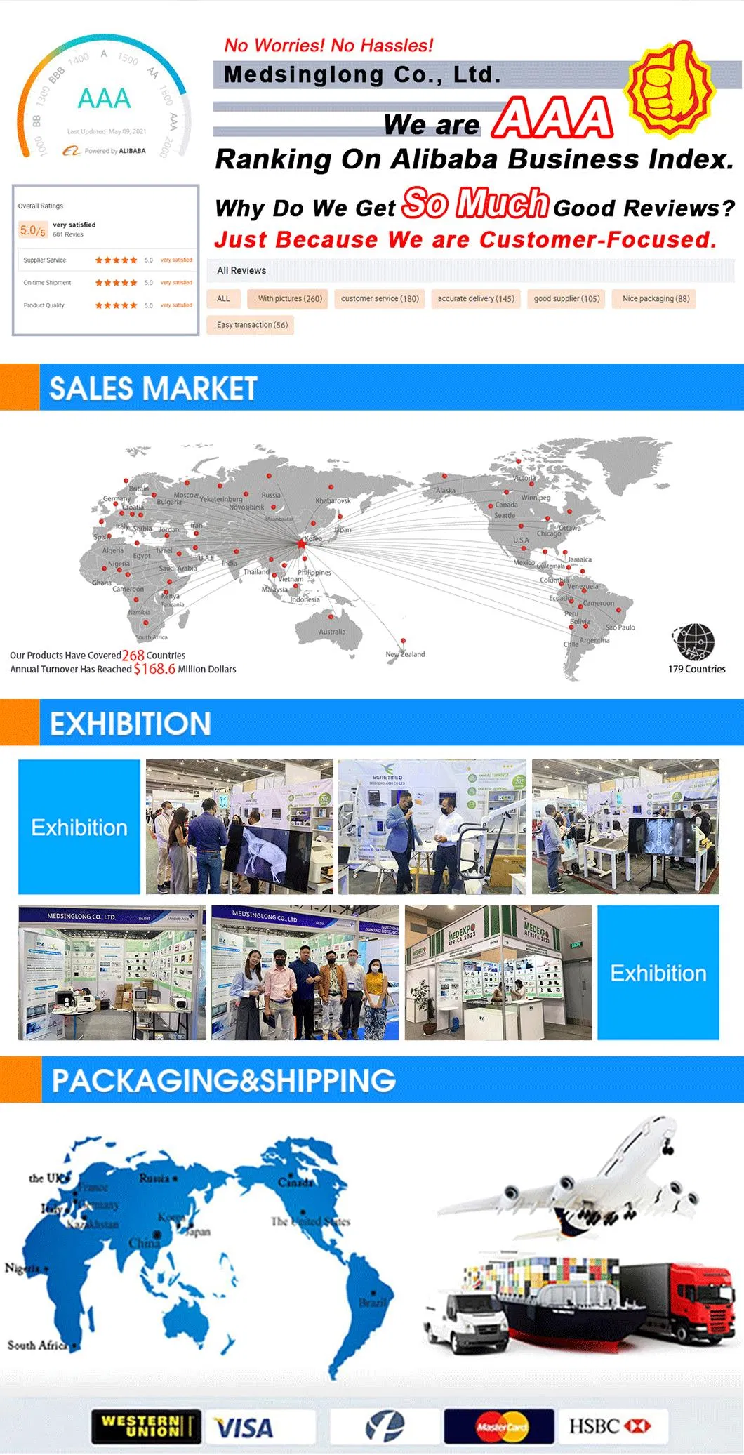 Production Capability 2