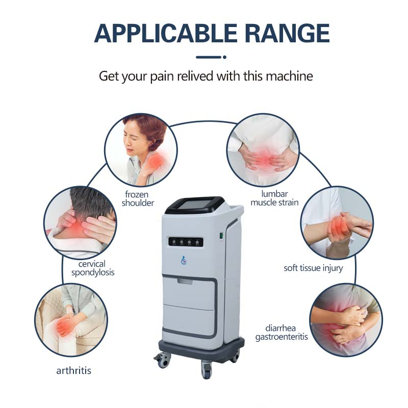 Pain Alleviation and Blood Circulation Enhancement Medium-Frequency Electrotherapy Device