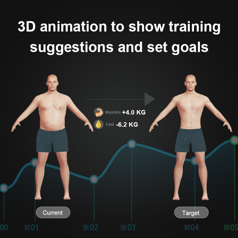 Commercial Fitness 8-Electrode Body Fat Evaluation Scale, Bioelectrical Impedance Technology, Body Composition Analyzer