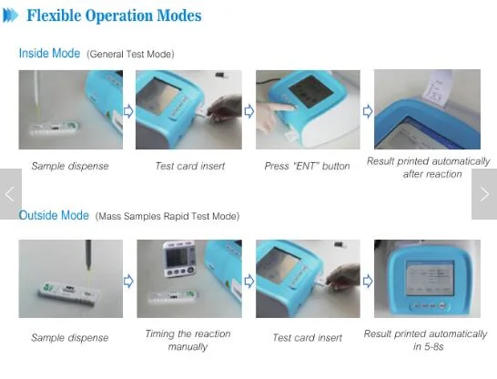 Immunoassay System Hormones Analyzer (FIA-8000)