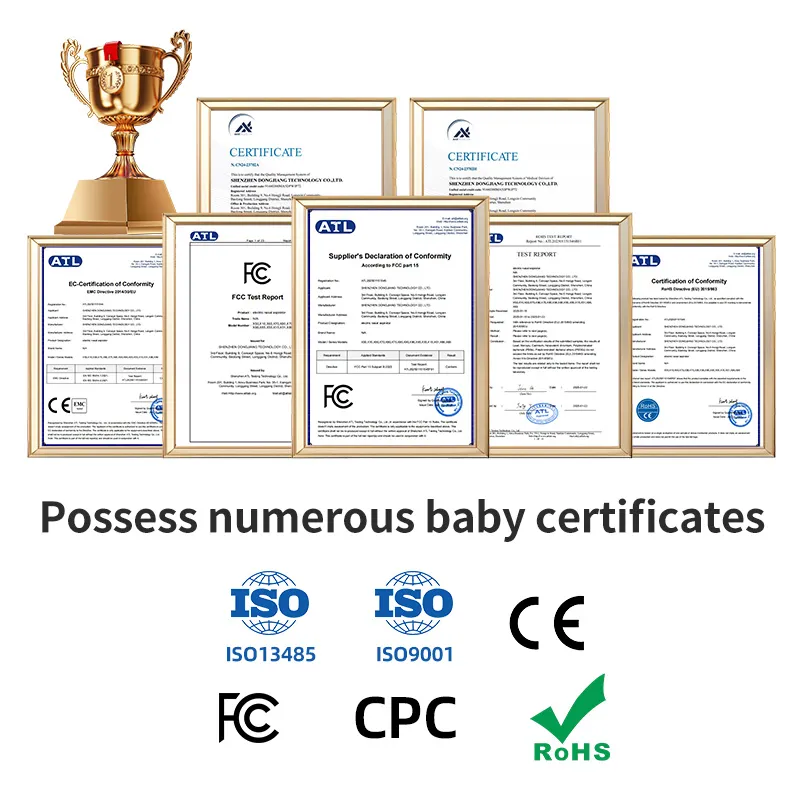 Product Certifications