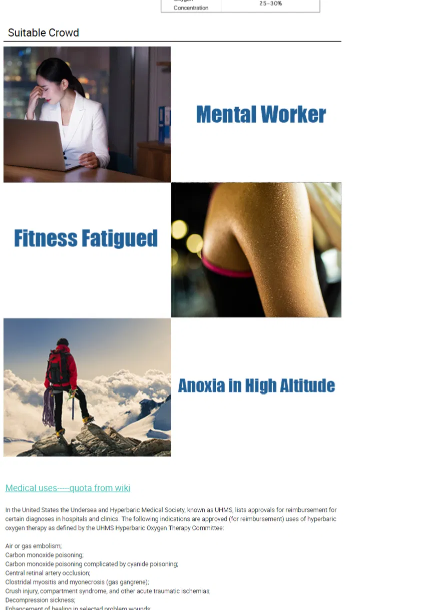 HBOT Benefits Illustration