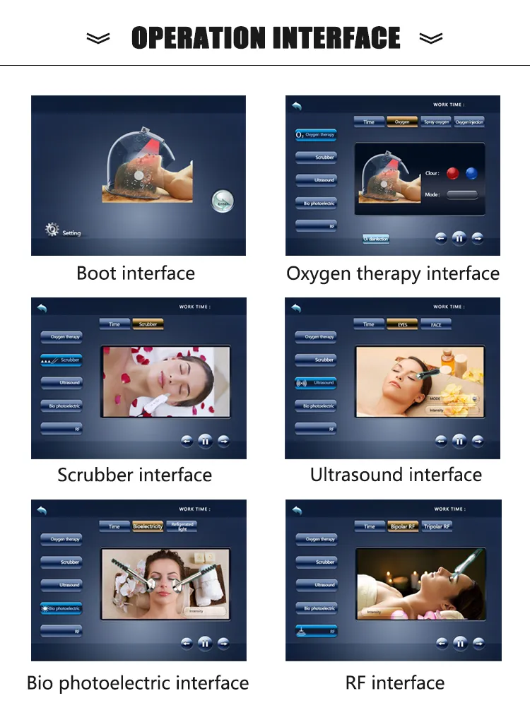Touch screen interface