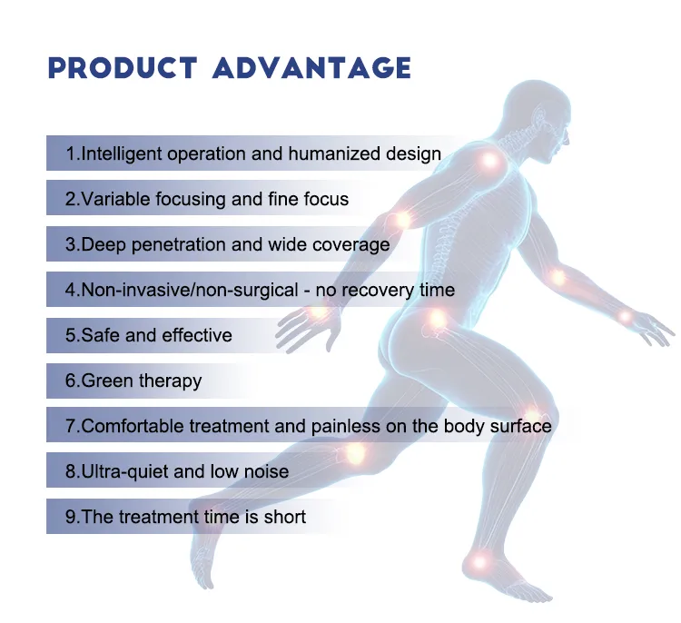 Shockwave Overview 2