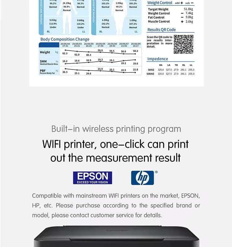 Bioimpedance Analyzer Display