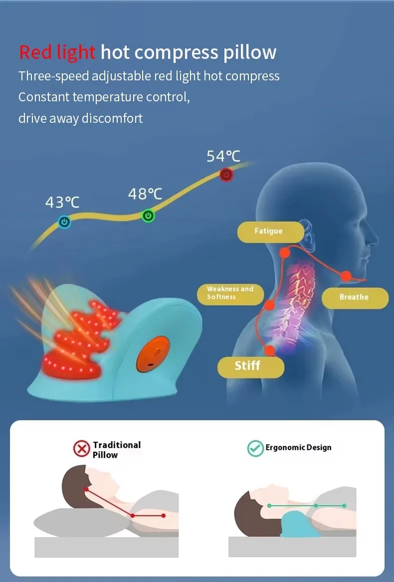 Neck Relaxer Image 3