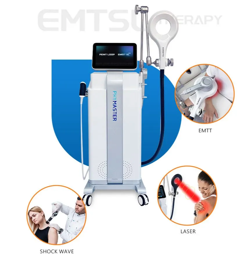 Treatment Effectiveness