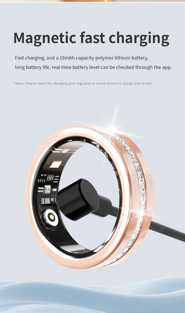 Smart Ring Detail 16