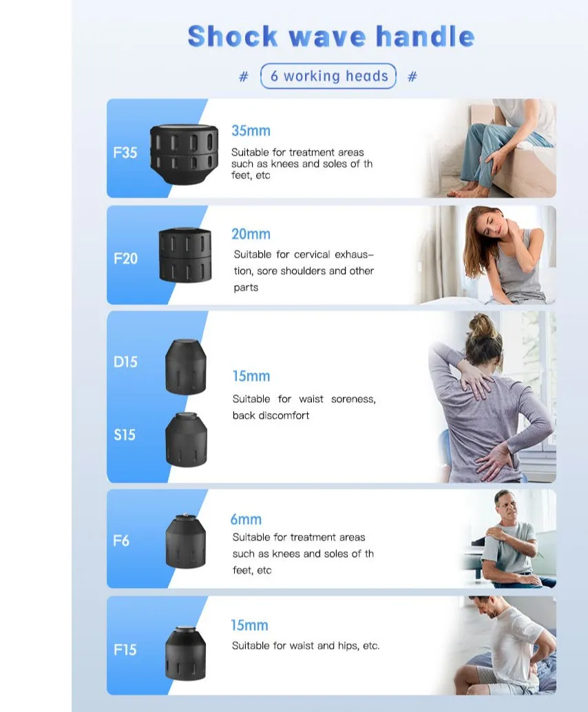 Shockwave application