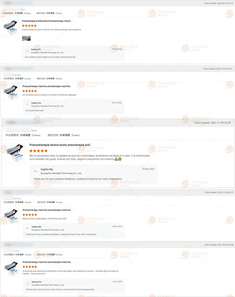 Competitive Advantages