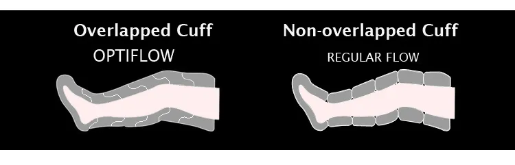 Cuff Size Guide