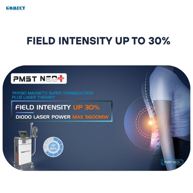 Gomecy Pmst Neo Vacuum Therapy System Device for Lymphatic Drainage &amp; Pain Relief