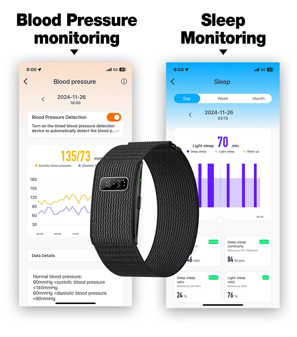 Smart Watch Band Blood Pressure Oxygen Monitor Heart Rate Sleep Tracking IP68 Waterproof Health Fitness Tracker with LED Digital Display