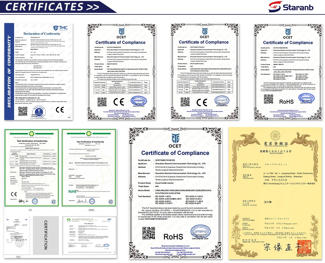 Certificates