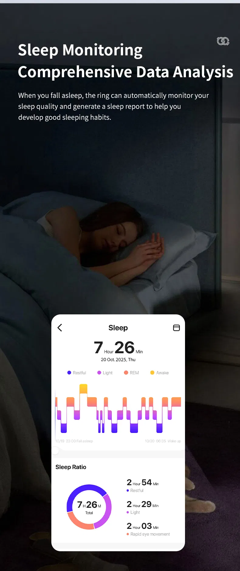 Smart Ring Detail 11